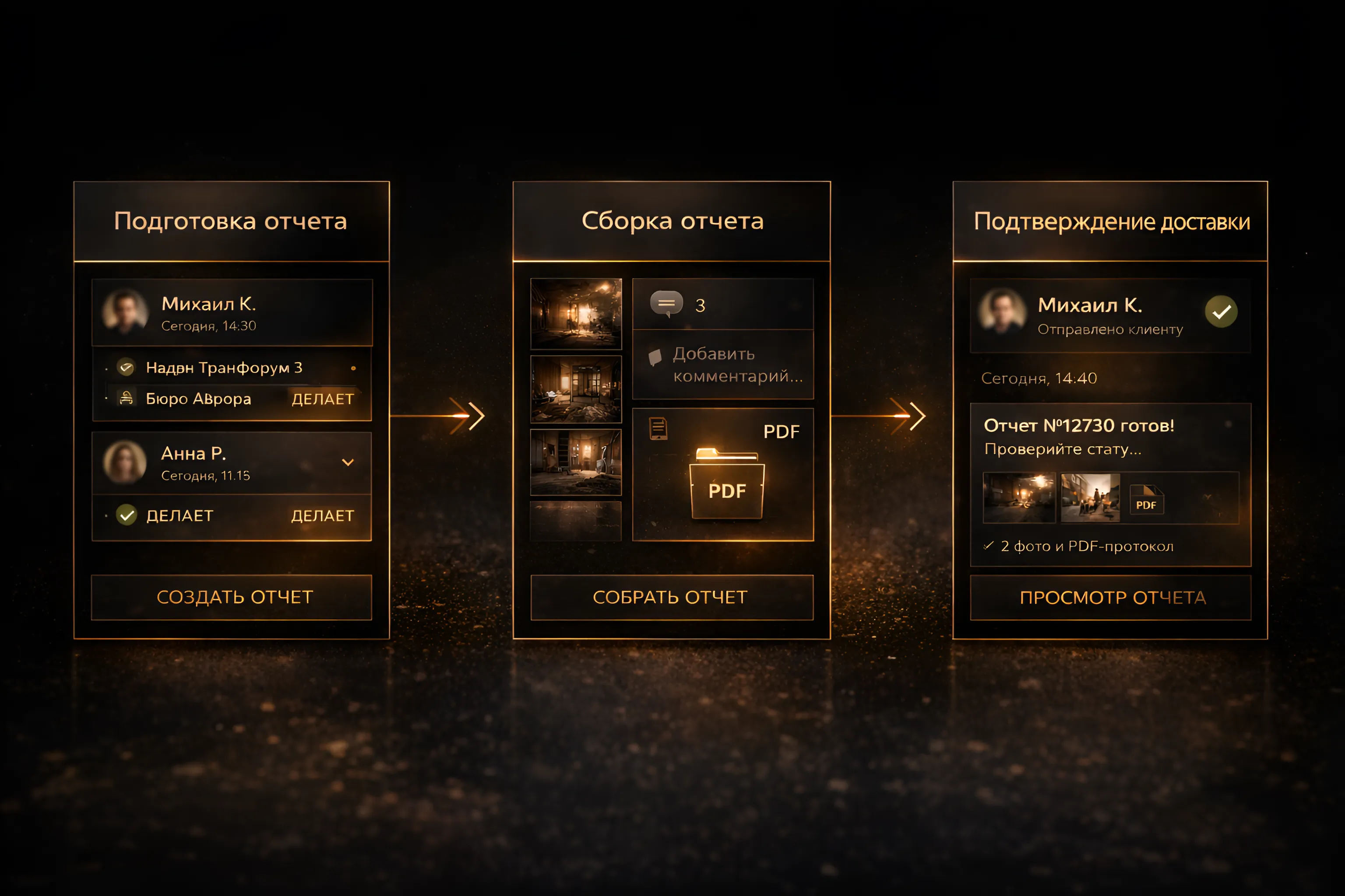 Структура системы отчётов в связке этапов